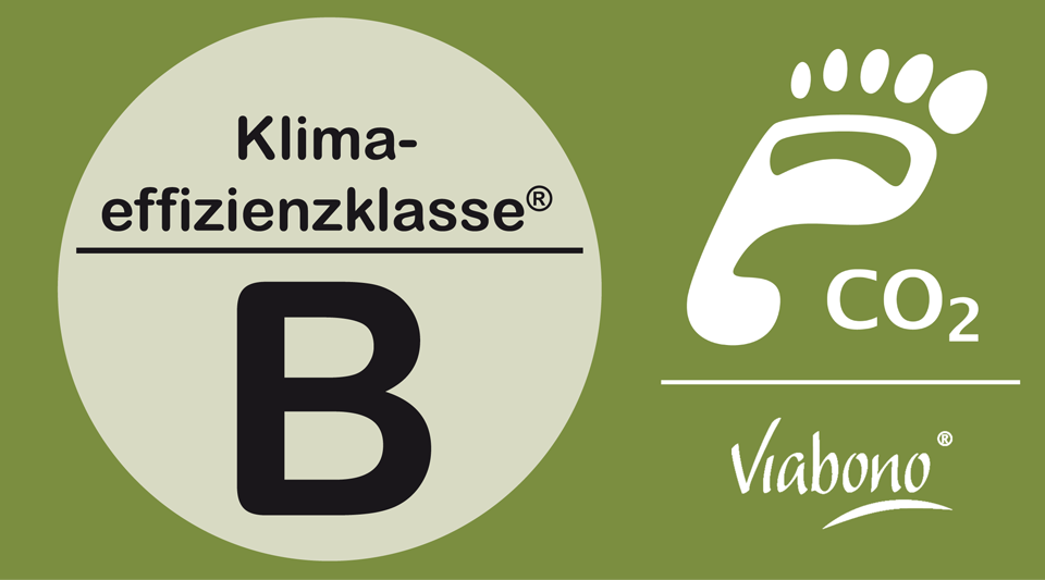 Münsters erstes Klima-Hotel